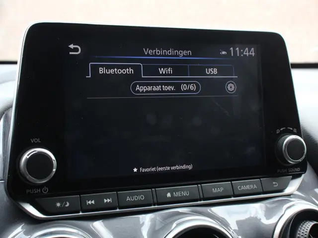 Nissan Juke 1.0 DIG-T N-Connecta 2024 Benzine 33