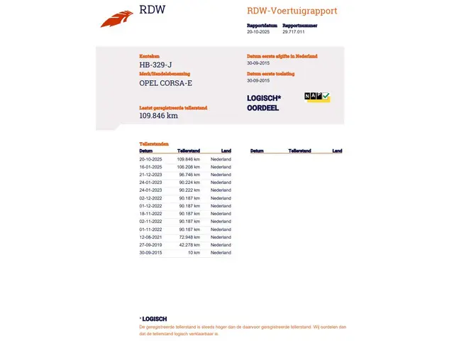 Opel Corsa 1.0 Turbo Business+ 2015 Benzine 27