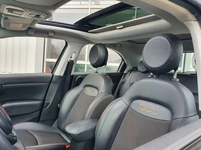 Fiat 500X 1.3 GSE Lounge 2020 Benzine 6