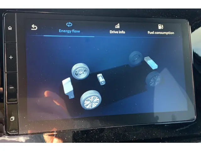 Toyota Aygo X Hybrid 115 pulse 2026 Hybride Benzine 22