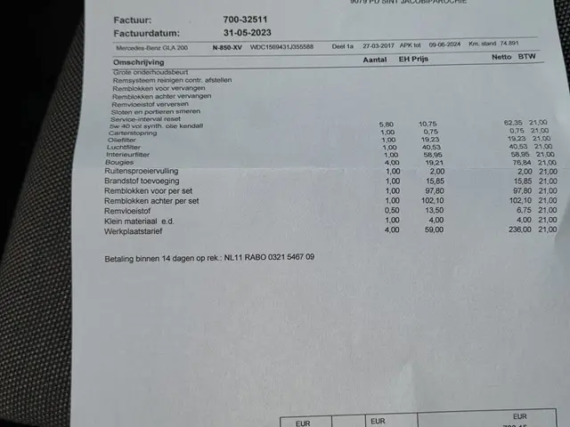 Mercedes-Benz GLA 200 Prestige 2017 Benzine 35