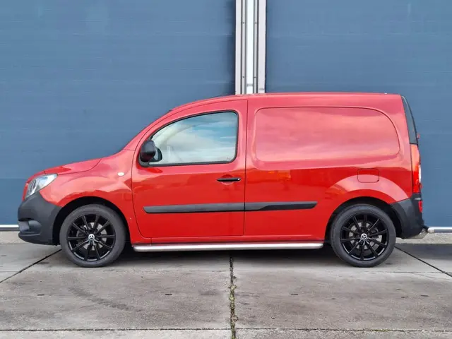Mercedes-Benz Citan 2