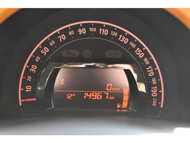 Renault Twingo SCe Collection 2020 Benzine 16