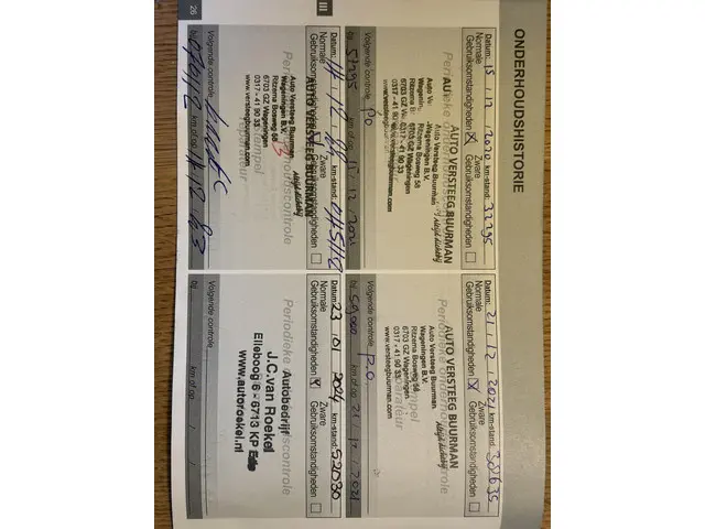 Peugeot 2008 1.2 PureTech Blue Lion 2018 Benzine 27