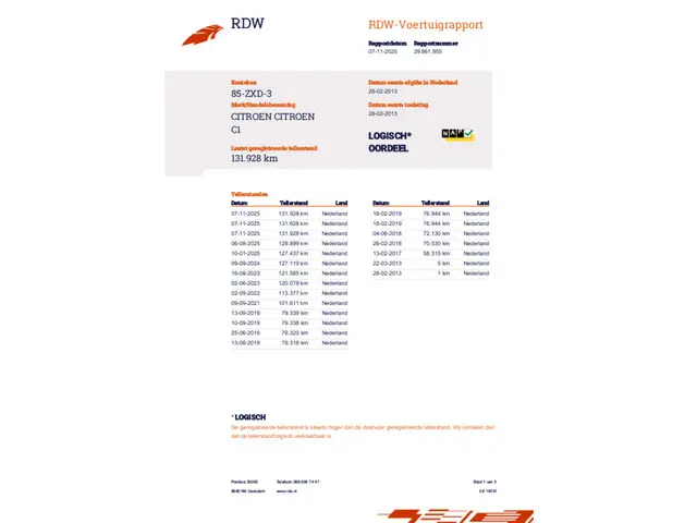 Citroën C1 1.0 Collection 2013 Benzine 17