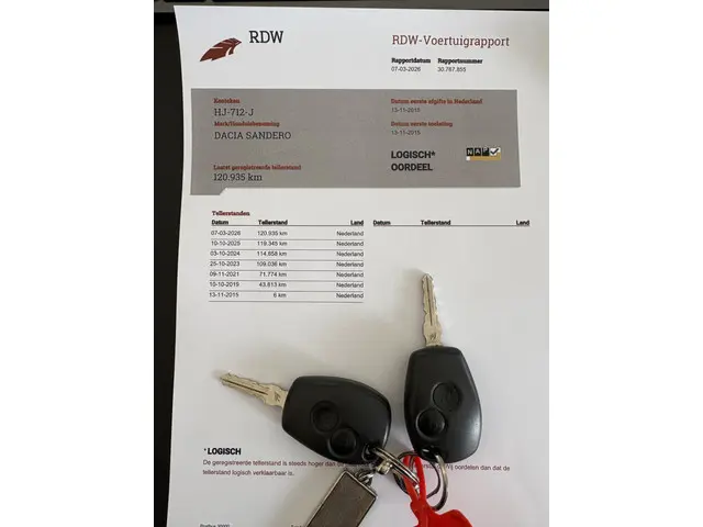 Dacia Sandero Stepway 0.9 TCe Lauréate 2015 Benzine 14