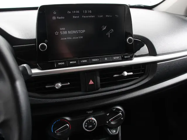 Kia Picanto 1.0 DPi DynamicLine 2023 Benzine 14