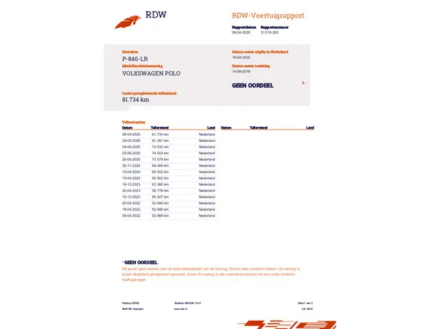 Volkswagen Polo 2.0 TSI GTI 2019 Benzine 28