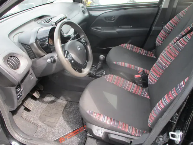 Citroën C1 1.0 VTi Feel 2020 Benzine 8