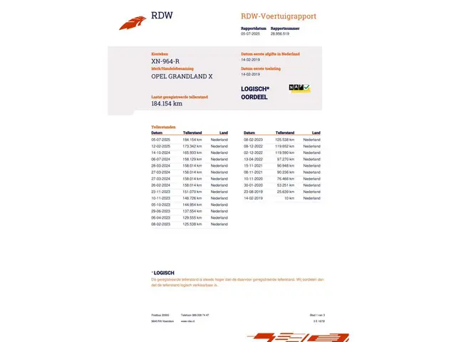 Opel Grandland X 1.2 Turbo Ultimate 2019 Benzine 26