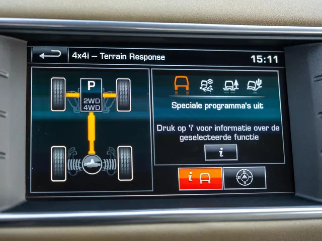 Land Rover Range Rover Evoque 2.0 Si4 HSE 2015 Benzine 56