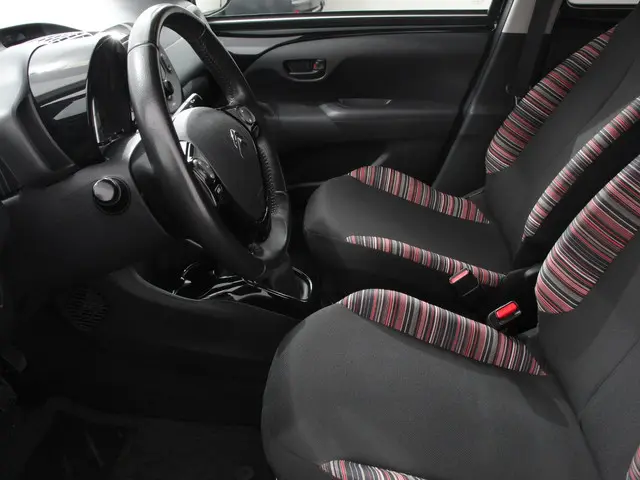 Citroën C1 1.0 VTi Feel 2020 Benzine 9
