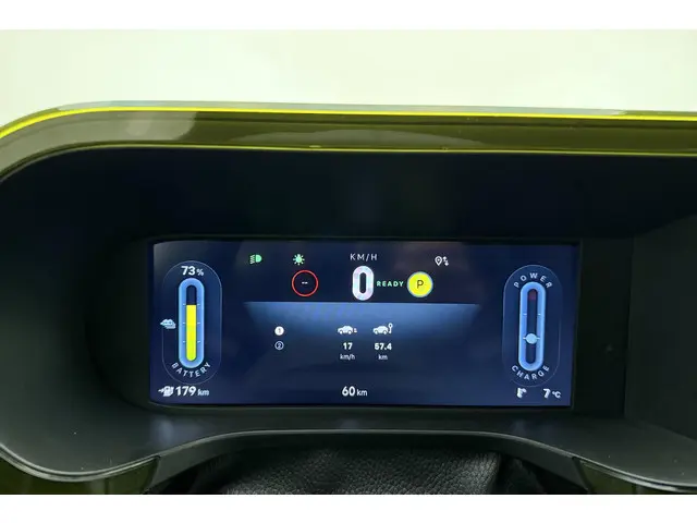 Fiat Grande Panda RED 11kW 44 kWh 2025 Elektrisch 22