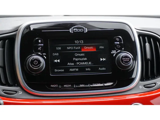 Abarth 595 1.4 T-Jet 145pk 2019 Benzine 17