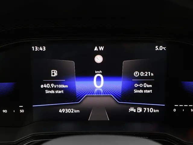 Volkswagen Polo 1.0 TSI 95pk Life 2023 Benzine 17