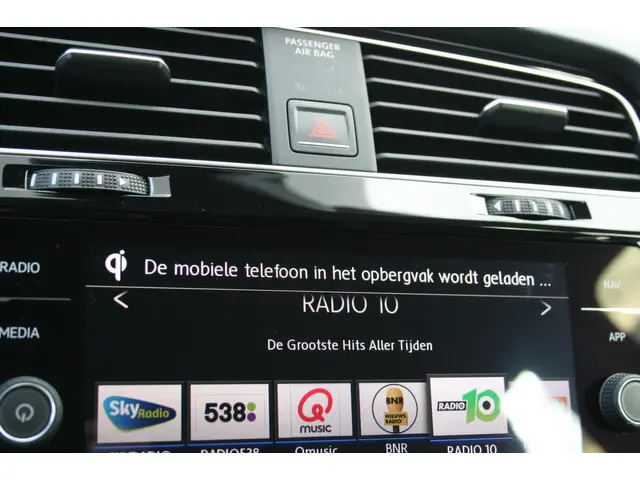 Volkswagen Golf Variant 1.5 TSI Highline 2018 Benzine 29