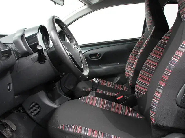 Citroën C1 1.0 VTi Feel 2020 Benzine 28