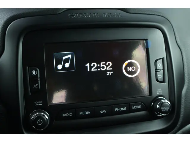 Jeep Renegade 1.4 MultiAir Opening Edition 2015 Benzine 26