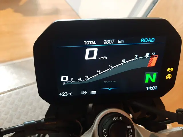 BMW F 900 R F 900 R 2020 Benzine 9