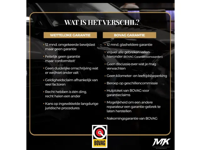 Opel Mokka 1.2 Turbo Elegance 2023 Benzine 30