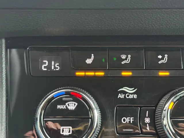 Škoda Karoq 1.0 TSI Business Edition 2022 Benzine 22