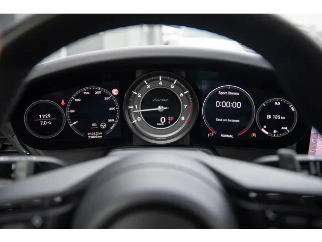 Porsche 911 3.8 Turbo 2021 Benzine 59