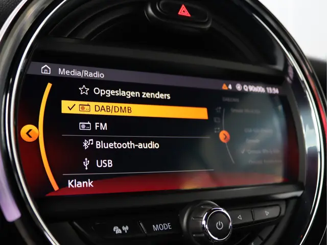 MINI Cooper Cabrio John Works Chili 2020 Benzine 43