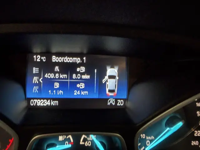 Ford Kuga 1.5 EcoBoost Vignale ST-Line 2018 Benzine 27