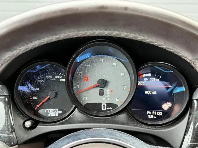 Porsche Macan 3.0 S 2019 Benzine 19