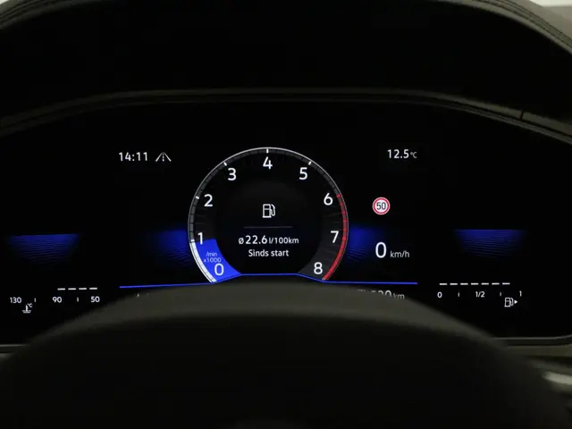 Volkswagen T-Roc 2