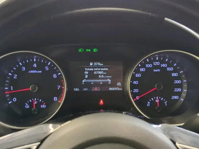 Kia Ceed Sportswagon 1.5 T-GDi DynamicLine 2022 Benzine 4