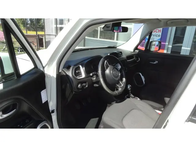 Jeep Renegade 1.4 MultiAir Freedom 2016 Benzine 4