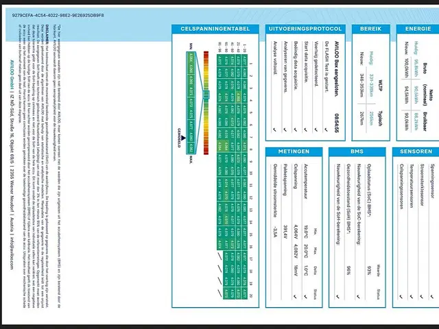 Mercedes-Benz EQV 300 2020 Elektrisch 23