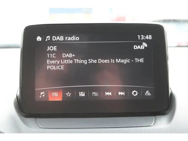 Mazda CX-3 2.0 SkyActiv-G 120 GTM-line 2018 Benzine 21