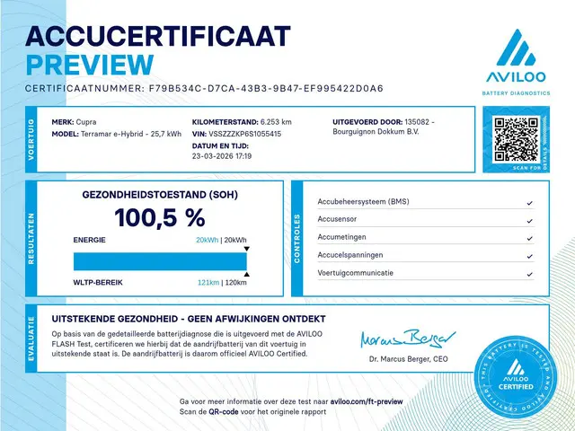 CUPRA Terramar 1.5 TSI e-Hybrid 2025 Hybride Benzine 4