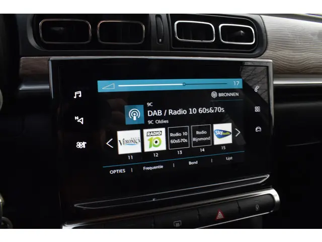 Citroën C3 PureTech 83 Shine 2021 Benzine 20