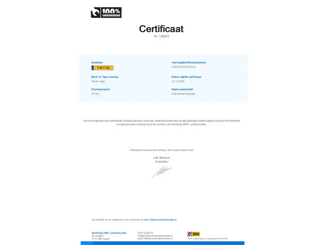 Toyota Aygo X 1.0 VVT-i MT Play 2023 Benzine 64