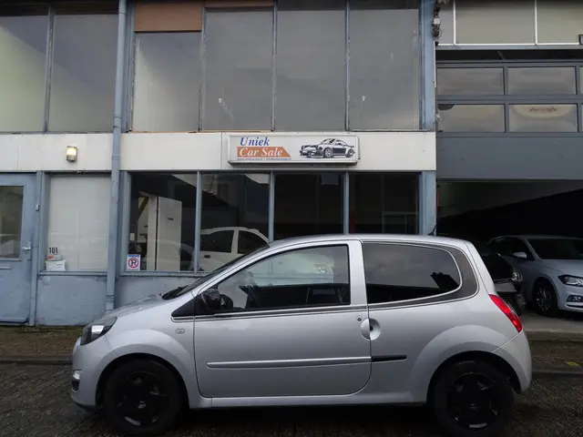 Renault Twingo 2