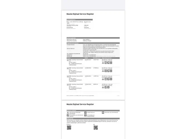 Mazda MX-5 RF 2.0 SkyActiv-G 184 GT-M 2019 Benzine 26