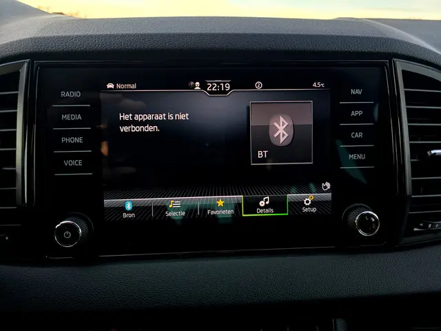 Škoda Karoq 1.5 TSI ACT Sportline Business 2024 Benzine 44