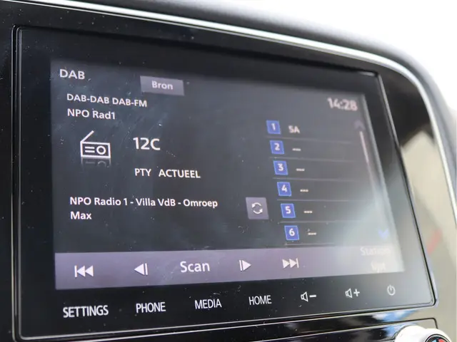 Mitsubishi Outlander 2.4 PHEV 2020 Hybride Benzine 48