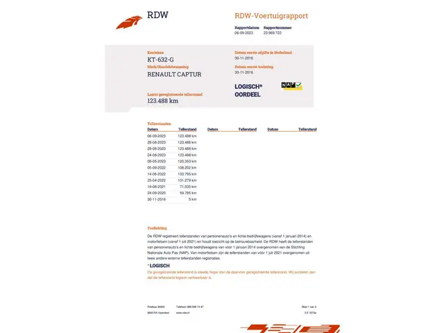 Renault Captur 0.9 TCe Dynamique|Navi|Cruise 2016 Benzine 12