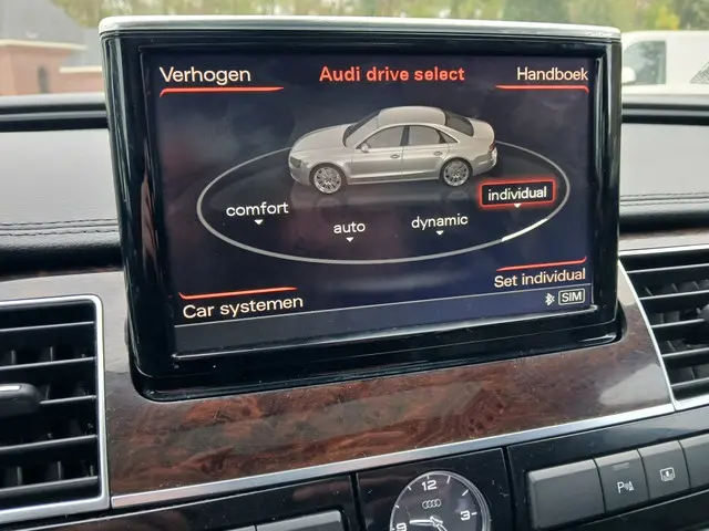 Audi A8 2.0 TFSI Hy. Pro L.+ 2012 Hybride Benzine 24