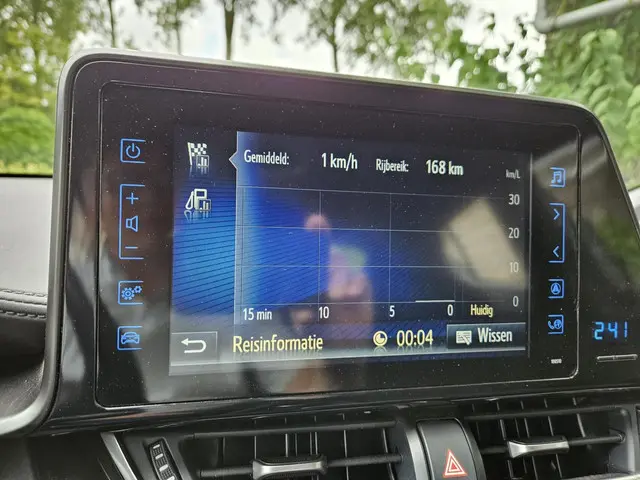 Toyota C-HR 1.2 Active 2018 Benzine 22