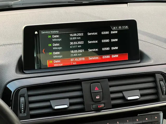 BMW 1 Serie 118i Sport Line Edition 2019 Benzine 17