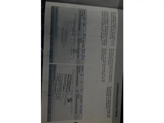 Peugeot 2008 1.2 PureTech Signature 2019 Benzine 32