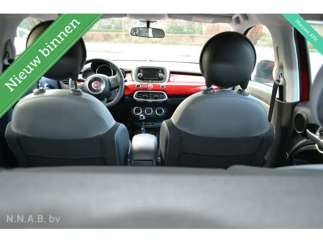 Fiat 500X 1.4 Turbo MultiAir PopStar 2015 Benzine 20