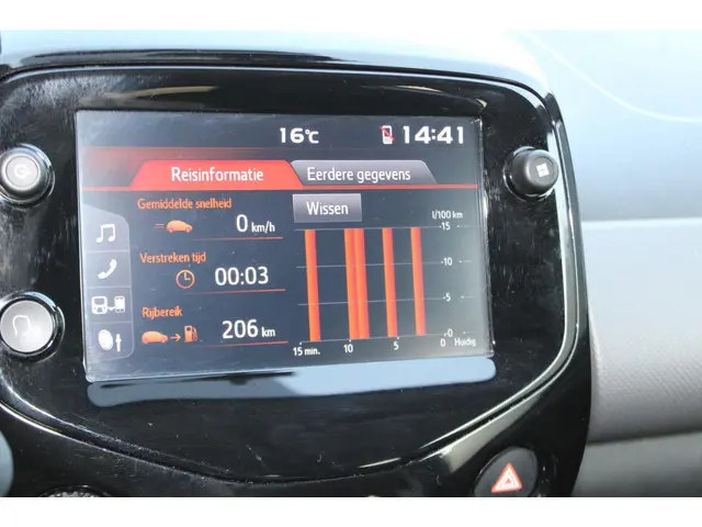 Peugeot 108 1.0 e-VTi Blue Lease 2019 Benzine 20