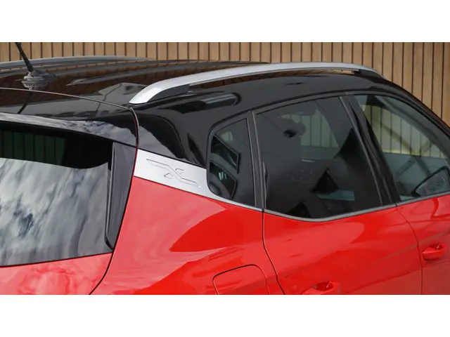 SEAT Arona 1.0 TSI 95pk FR-Line 2024 Benzine 50