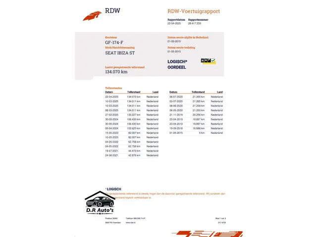 SEAT Ibiza ST 1.2 TSI Style Dynamic 2015 Benzine 22